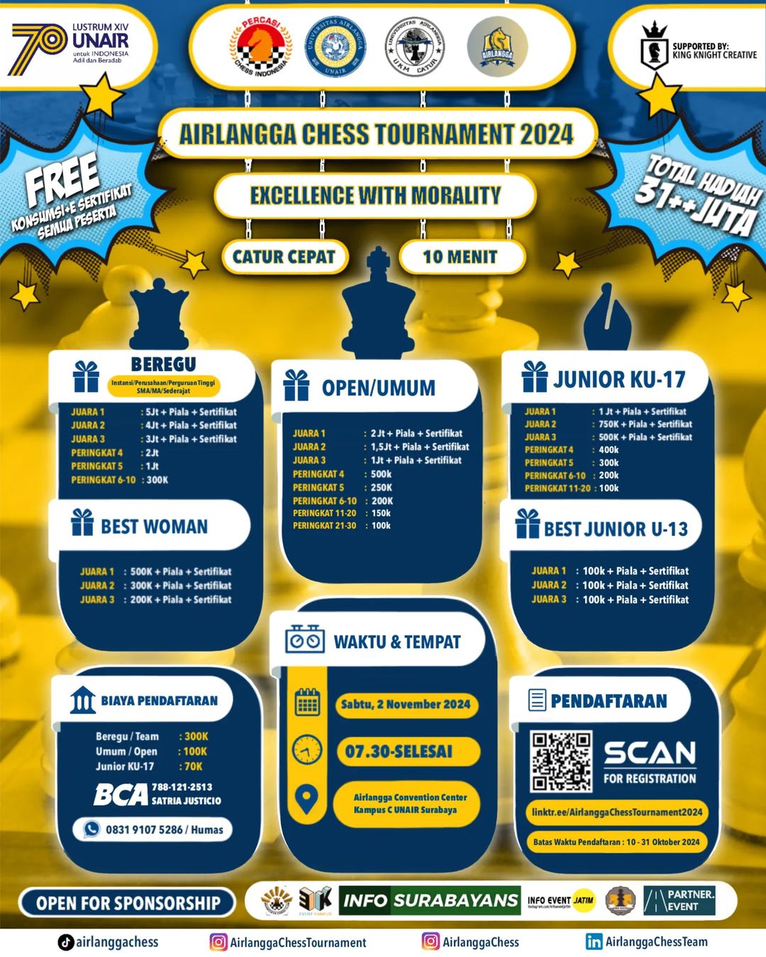 gambar poster lomba yang sudah tidak menerima pendaftaran akan dihapus